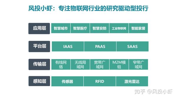 融资顾问市场分析(融资顾问的职责是什么)台南市