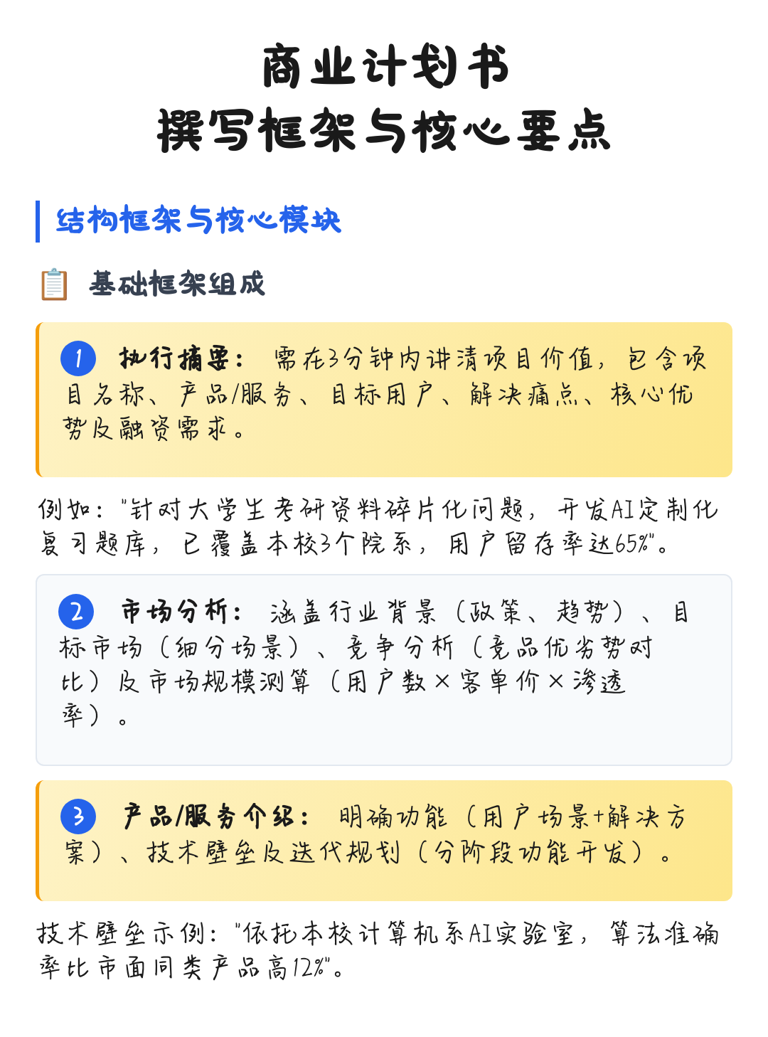 商业计划书撰写(商业计划书撰写是要避免随处可见的疏忽)台南市
