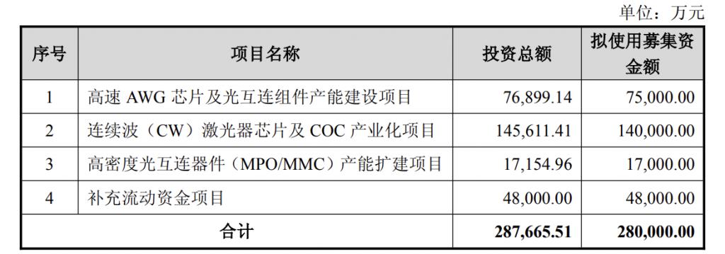 产能整合并购方案(产能过剩型并购案例)台南市