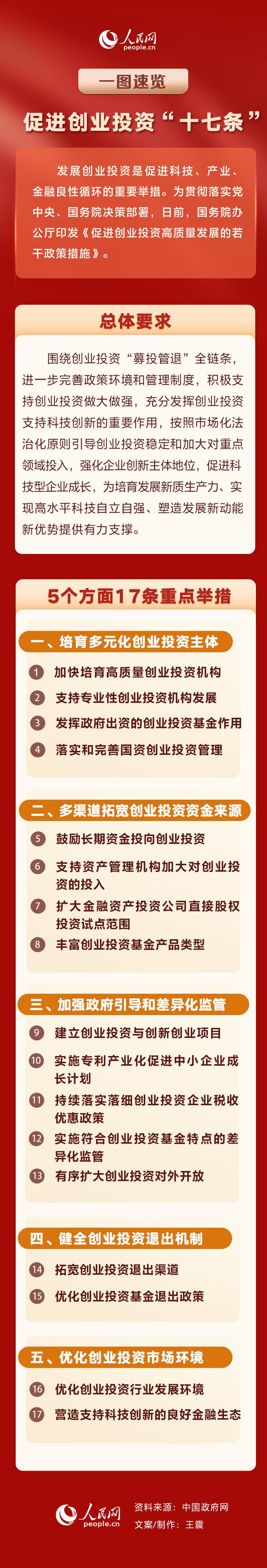 产业扶持政策解读(产业扶持政策有哪些)台南市